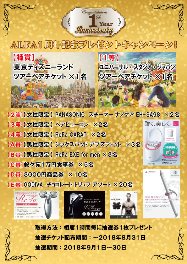 ALFA1周年記念